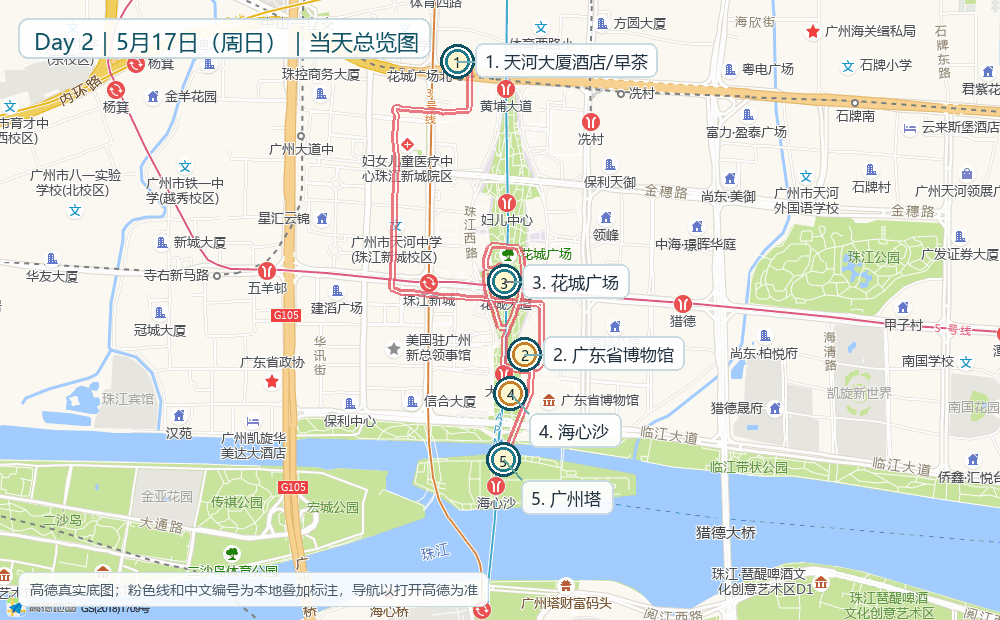 当天总览图